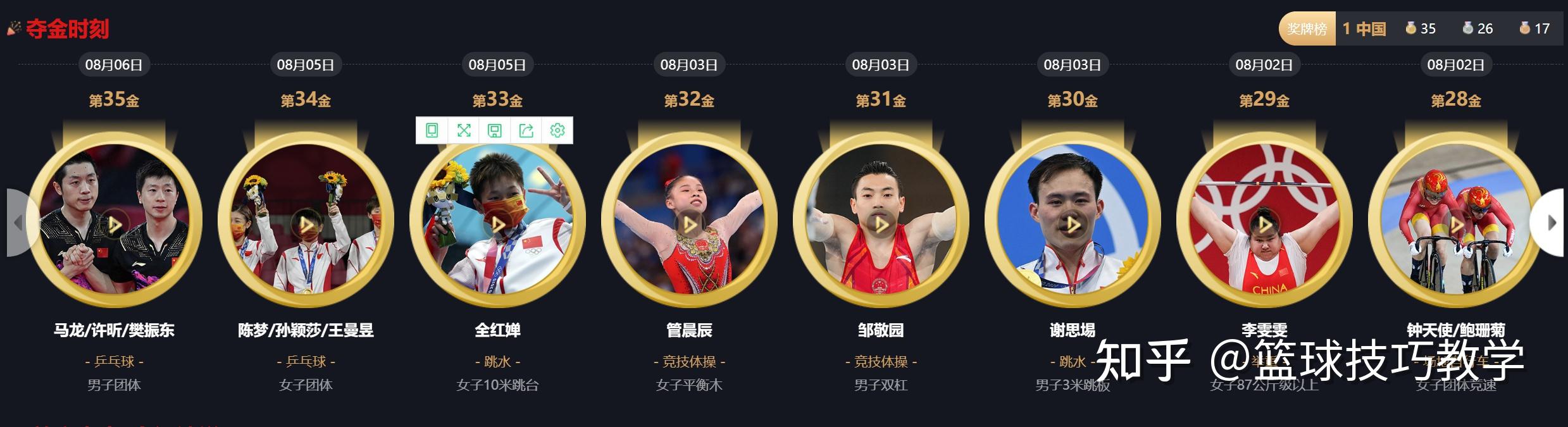 波兰队翻盘德国队，马龙惊艳四座